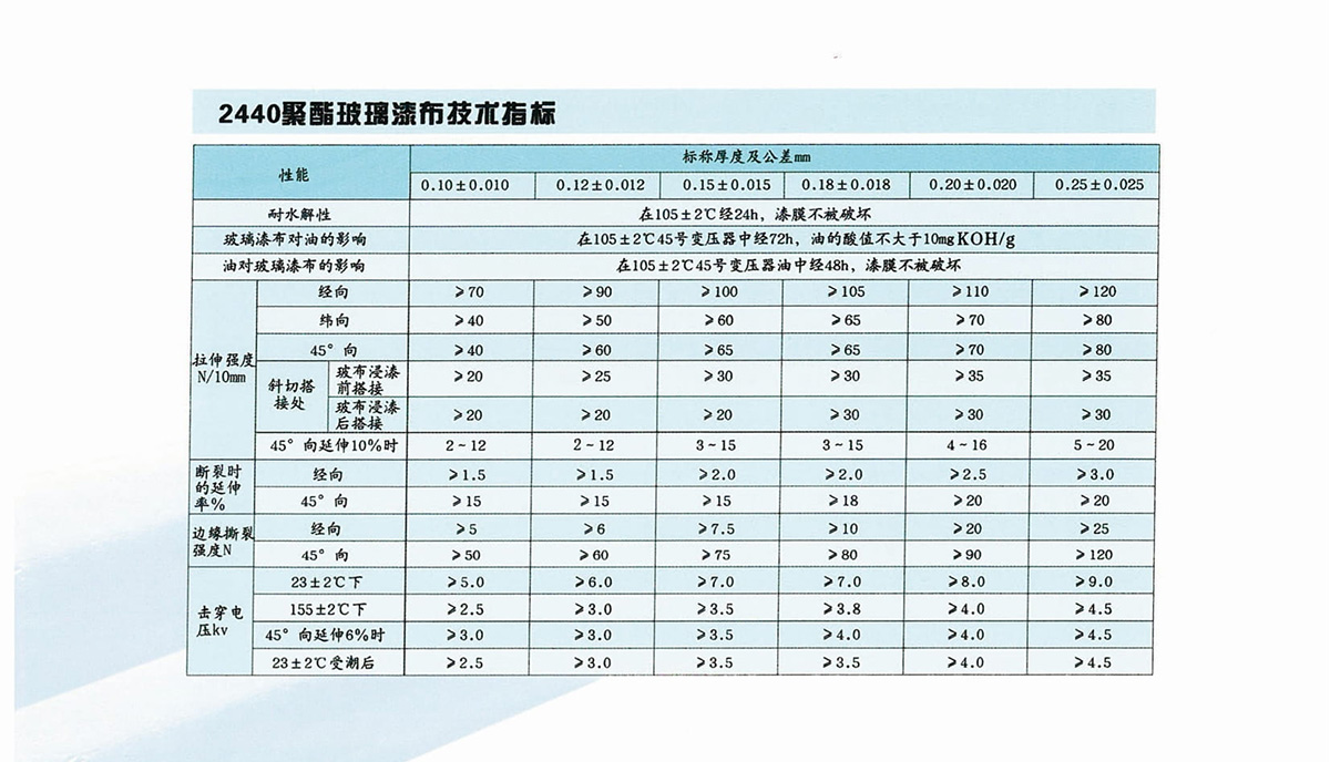 新象絕緣材料產(chǎn)品畫冊(cè)-15