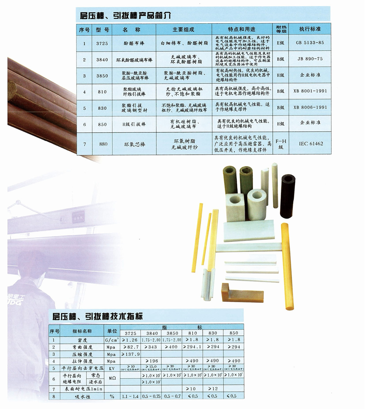 新象絕緣材料產(chǎn)品畫冊(cè)-30