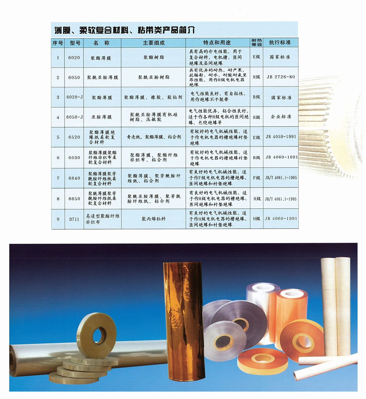 新象絕緣材料產(chǎn)品畫冊(cè)-32