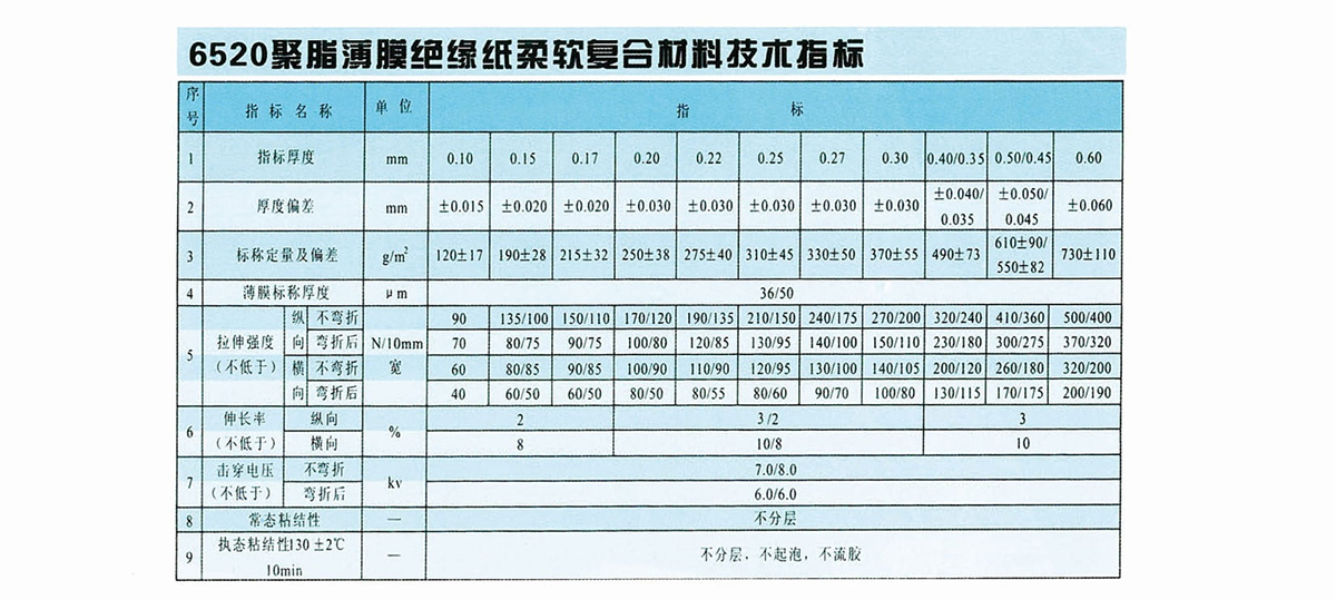 新象絕緣材料產(chǎn)品畫冊(cè)-35